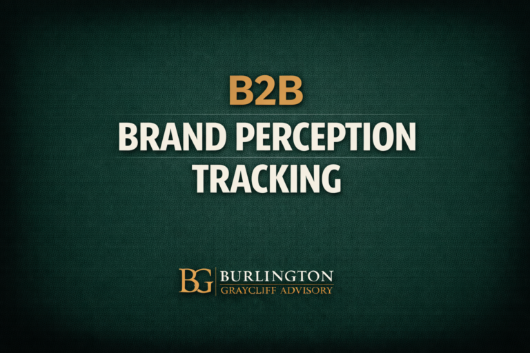 B2B Brand Perception Tracking