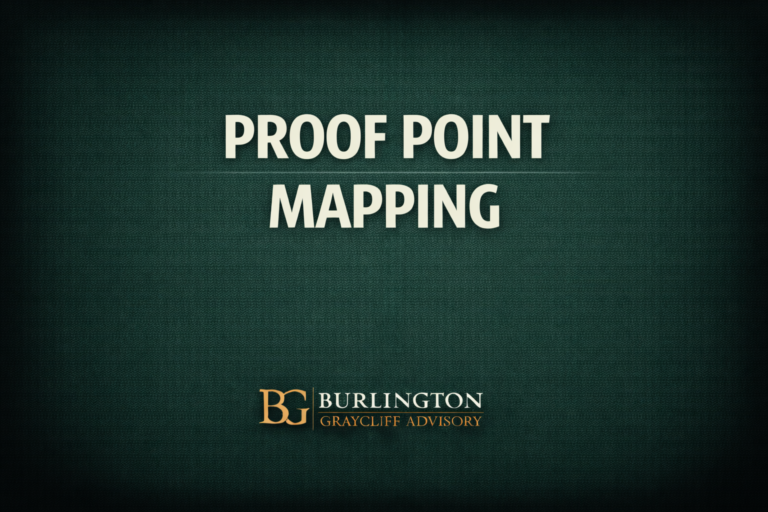 Proof Point Mapping