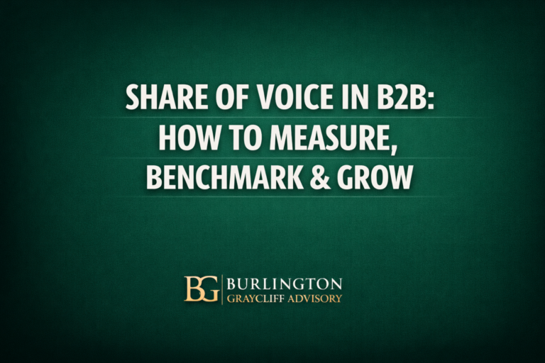 Share of Voice in B2B- How to Measure, Benchmark & Grow